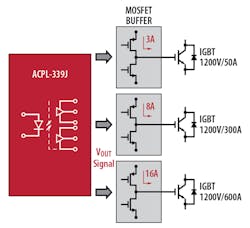 Powerelectronics Com Sites Powerelectronics com Files Uploads 2013 08 Keong Fig3 0 Powerelectronics Com Sites Powerelectronics com Files Uploads 2013 08 Keong Fig3 0