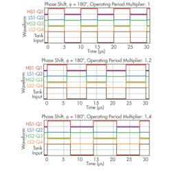 Powerelectronics Com Sites Powerelectronics com Files Uploads 2013 08 Mc Donald F3bot 0 Powerelectronics Com Sites Powerelectronics com Files Uploads 2013 08 Mc Donald F3bot 0