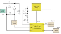 Powerelectronics Com Sites Powerelectronics com Files Uploads 2013 08 Sd Tps65290 F3 Powerelectronics Com Sites Powerelectronics com Files Uploads 2013 08 Sd Tps65290 F3