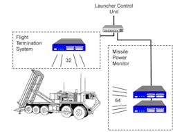 1309 Da Qfig1 1309 Da Qfig1