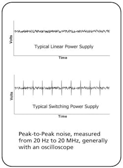 1309 Power Fig1 1309 Power Fig1