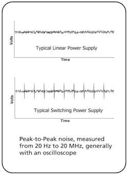 1309 Power Fig1 1309 Power Fig1