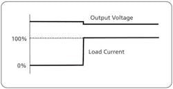 1309 Power Fig4 1309 Power Fig4