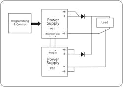 1309 Power Fig6 1309 Power Fig6