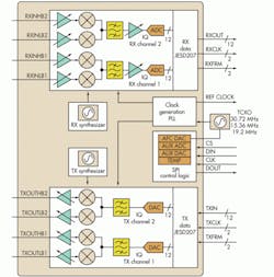 Electronicdesign Com Sites Electronicdesign com Files Uploads 2013 09 1003 Ee Smallcells F2 Electronicdesign Com Sites Electronicdesign com Files Uploads 2013 09 1003 Ee Smallcells F2