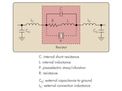 Electronicdesign Com Sites Electronicdesign com Files Uploads 2013 09 1003 Analog Between Bits Fo Electronicdesign Com Sites Electronicdesign com Files Uploads 2013 09 1003 Analog Between Bits Fo