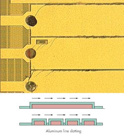 Electronicdesign Com Sites Electronicdesign com Files Uploads 2013 09 1003 Demystifying F4 Electronicdesign Com Sites Electronicdesign com Files Uploads 2013 09 1003 Demystifying F4