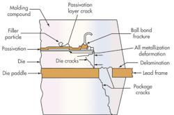 Electronicdesign Com Sites Electronicdesign com Files Uploads 2013 09 1003 Demystifying F6 Electronicdesign Com Sites Electronicdesign com Files Uploads 2013 09 1003 Demystifying F6