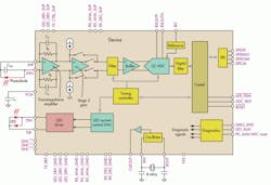 Electronicdesign Com Sites Electronicdesign com Files Uploads 2013 09 1017 Energy Zarr Fo Large 0 Electronicdesign Com Sites Electronicdesign com Files Uploads 2013 09 1017 Energy Zarr Fo Large 0