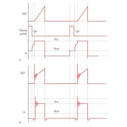 Electronicdesign Com Sites Electronicdesign com Files Uploads 2013 09 1017 Pow Des Vicor F3 Electronicdesign Com Sites Electronicdesign com Files Uploads 2013 09 1017 Pow Des Vicor F3