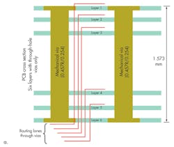 Electronicdesign Com Sites Electronicdesign com Files Uploads 2013 09 1107 D Sti F6a Electronicdesign Com Sites Electronicdesign com Files Uploads 2013 09 1107 D Sti F6a