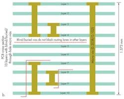 Electronicdesign Com Sites Electronicdesign com Files Uploads 2013 09 1107 D Sti F6b Electronicdesign Com Sites Electronicdesign com Files Uploads 2013 09 1107 D Sti F6b