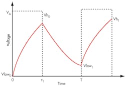 Electronicdesign Com Sites Electronicdesign com Files Uploads 2013 09 Idf2555 Fig1 Electronicdesign Com Sites Electronicdesign com Files Uploads 2013 09 Idf2555 Fig1