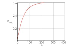 Electronicdesign Com Sites Electronicdesign com Files Uploads 2013 09 Idf2555 Fig3 Electronicdesign Com Sites Electronicdesign com Files Uploads 2013 09 Idf2555 Fig3