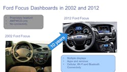 Powerelectronics 1827 24982forddashevo Powerelectronics 1827 24982forddashevo