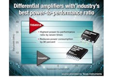 Powerelectronics 1853 0910ti Powerelectronics 1853 0910ti