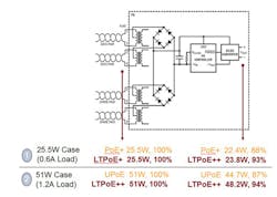 Powerelectronics 1862 Poe2 Powerelectronics 1862 Poe2