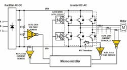 Powerelectronics 1884 Chen1 Powerelectronics 1884 Chen1