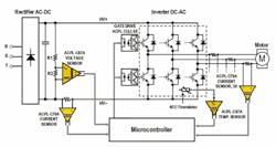 Powerelectronics 1884 Chen1 Powerelectronics 1884 Chen1