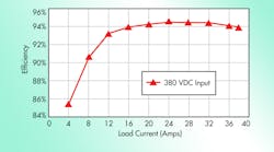 Powerelectronics 1920 Kingpromo Powerelectronics 1920 Kingpromo