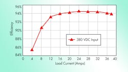 Powerelectronics 1920 Kingpromo Powerelectronics 1920 Kingpromo