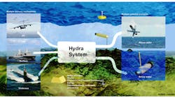 Powerelectronics 4302 Blog3 Powerelectronics 4302 Blog3