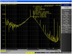 Powerelectronics 5532 Stevesandlerfigure2 Powerelectronics 5532 Stevesandlerfigure2