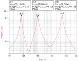 Powerelectronics Com Sites Powerelectronics com Files Uploads 2013 08 3rd Figure6 Powerelectronics Com Sites Powerelectronics com Files Uploads 2013 08 3rd Figure6