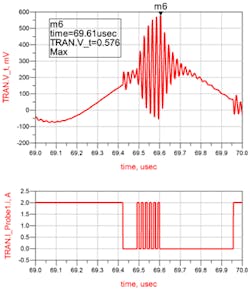 Powerelectronics Com Sites Powerelectronics com Files Uploads 2013 08 3rd Figure8 Powerelectronics Com Sites Powerelectronics com Files Uploads 2013 08 3rd Figure8
