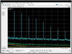 Powerelectronics Com Sites Powerelectronics com Files Uploads 2013 08 Steve Sandler Figure3 Powerelectronics Com Sites Powerelectronics com Files Uploads 2013 08 Steve Sandler Figure3