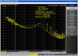 Powerelectronics Com Sites Powerelectronics com Files Uploads 2013 08 Steve Sandler Figure6 Powerelectronics Com Sites Powerelectronics com Files Uploads 2013 08 Steve Sandler Figure6