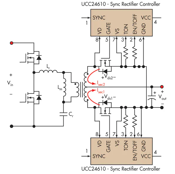 Resync Conductor Applying Synchronous Rectification in Resonant Half-Bridge Converters ...