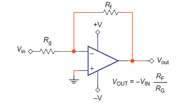 Powerelectronics Com Sites Powerelectronics com Files Uploads 2013 09 Blog 1