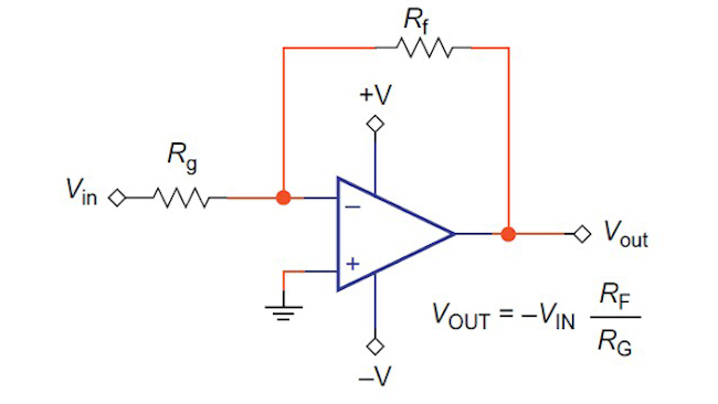 Powerelectronics Com Sites Powerelectronics com Files Uploads 2013 09 Blog 1