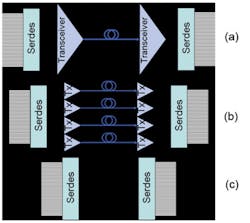 1308 Comm Fig1 1308 Comm Fig1