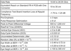 1308 Comm Table3 1308 Comm Table3