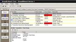 1310 Signal Fig2 1310 Signal Fig2