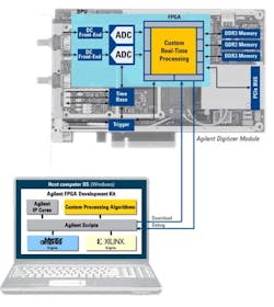 1311 Ate Fig2 1311 Ate Fig2