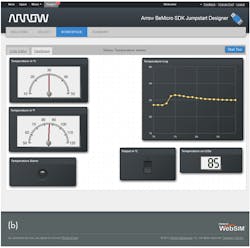 Electronicdesign Com Sites Electronicdesign com Files Uploads 2013 09 1010 Ed Earrow Fig3b Electronicdesign Com Sites Electronicdesign com Files Uploads 2013 09 1010 Ed Earrow Fig3b