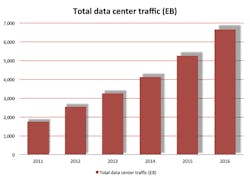 Electronicdesign Com Sites Electronicdesign com Files Uploads 2013 10 1017 D Scadence Fig1 Electronicdesign Com Sites Electronicdesign com Files Uploads 2013 10 1017 D Scadence Fig1