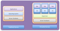 Electronicdesign Com Sites Electronicdesign com Files Uploads 2013 10 1017 D Scadence Fig4 Electronicdesign Com Sites Electronicdesign com Files Uploads 2013 10 1017 D Scadence Fig4