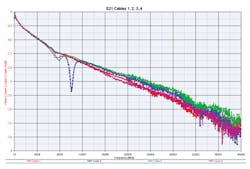 Electronicdesign Com Sites Electronicdesign com Files Uploads 2013 10 1107 D Stektronix Fig2 Electronicdesign Com Sites Electronicdesign com Files Uploads 2013 10 1107 D Stektronix Fig2