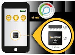 Electronicdesign Com Sites Electronicdesign com Files Uploads 2013 10 1107 Ede Editorial Pic Electronicdesign Com Sites Electronicdesign com Files Uploads 2013 10 1107 Ede Editorial Pic