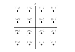 Electronicdesign Com Sites Electronicdesign com Files Uploads 2013 10 1107 Ee Evm F4 Electronicdesign Com Sites Electronicdesign com Files Uploads 2013 10 1107 Ee Evm F4