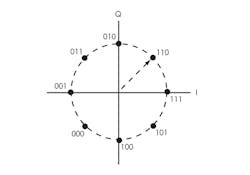 Electronicdesign Com Sites Electronicdesign com Files Uploads 2013 10 1107 Ee Evm F5 Electronicdesign Com Sites Electronicdesign com Files Uploads 2013 10 1107 Ee Evm F5