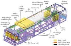 Electronicdesign Com Sites Electronicdesign com Files Uploads 2013 10 1107 Po Vieee Fo Electronicdesign Com Sites Electronicdesign com Files Uploads 2013 10 1107 Po Vieee Fo