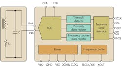 Electronicdesign Com Sites Electronicdesign com Files Uploads 2013 10 1205 Energy Zarr F2 Electronicdesign Com Sites Electronicdesign com Files Uploads 2013 10 1205 Energy Zarr F2