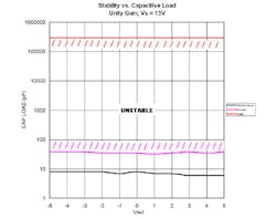 Electronicdesign Com Sites Electronicdesign com Files Uploads 2013 10 1205 Po Vrako Fig4 Electronicdesign Com Sites Electronicdesign com Files Uploads 2013 10 1205 Po Vrako Fig4