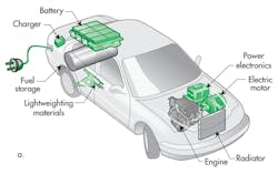 Electronicdesign Com Sites Electronicdesign com Files Uploads 2013 10 Editorial F1a Electronicdesign Com Sites Electronicdesign com Files Uploads 2013 10 Editorial F1a