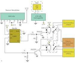 6. Receiver #2 is similar to Receiver #1, but it controls which of two antenna signals goes to a nearby receiver via a coaxial cable. 6. Receiver #2 is similar to Receiver #1, but it controls which of two antenna signals goes to a nearby receiver via a coaxial cable.